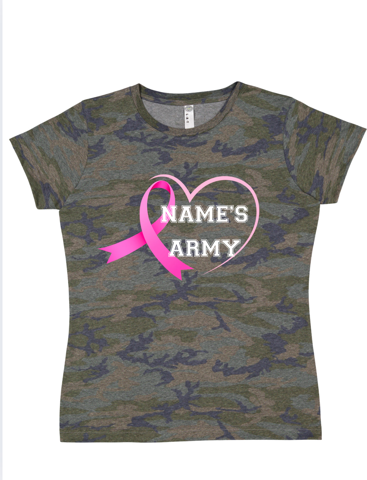 Breast Cancer Army - Input the Army name in the custom request box