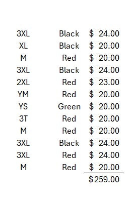 Milligan Most Likely Christmas Shirts